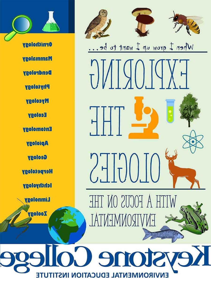 Exploring The Ologies Poster 1